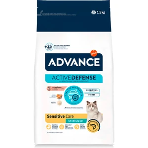 Sensitive Somonlu Kısırlaştırılmış Hassas Kedi Maması 1,5 kg