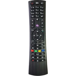 40FB7100 Smart LED Tv Kumanda