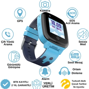 İNO25 Akıllı Çocuk Saati Sim Kartlı ve Görüntülü Görüşme Gps Sos Özellikli(Btk Kayıtlı-Yerli Üretim)