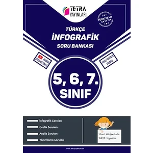 Tetra 5 - 6 - 7. Sınıf Türkçe Infografik Soru Bankası