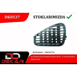Kalorıfer Havalandırma Dıfızor Orta R Albea-Palıo