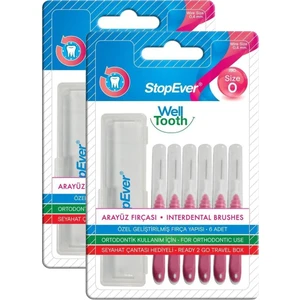 Arayüz Fırçası Pembe Renk 0,4 mm Tel ile Koruyucu Temizlik 2 Adet