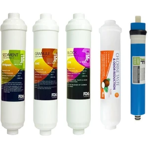 Kapalı Kasa Su Arıtma Cihazı Jammy Jf Post Karbonlu 5li Filtre Seti 12 İnch