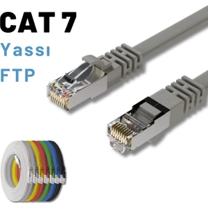 Irenıs 15 Metre Cat7 Kablo Yassı Ftp Ethernet Network Lan Ağ Kablosu