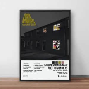 Orenda Art Arctic Monkeys - Favourite Worst Nightmare Albüm Spotify Çerçeveli Poster Tablo