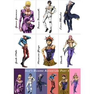 Magnet Seti Jojo's Bizarre Adventure Temalı: 6 Adet ve 6 x 10 Boyutunda Renkli ve Dayanıklı Magnet Seti