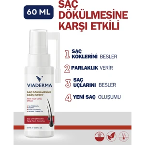 Saç Spreyi %5 Procapil ve Herbal Complex ile Saç Dökülmesine Karşı 60 ml