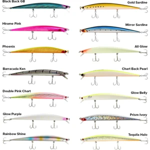 Flux 17.5 cm 29 gr Sinking Maket Yem