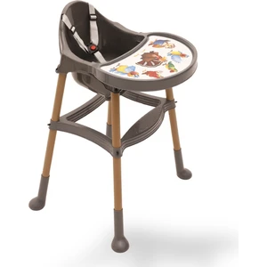 Pera Mama Sandalyesi, Bebeklere Konforlu Oturma Ve Güvenli Beslenme İmkânı Sunan Ergonomik Tasarım