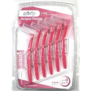 Arayüz Fırçası 0.50 L Tipi Kırmızı