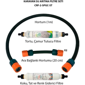 Çift Aşamalı Karavan Su Arıtma Filtre Seti-Crf-2-Spgc-St