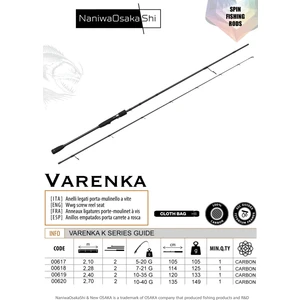Varenka 2,10CM 5-20GR 2pcs