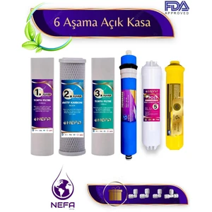 Açık Kasa Su Arıtma ve Ihlas Aura Cebilion -Compact Model- Uyumlu Extra Mineral 6'lı Filtre Seti