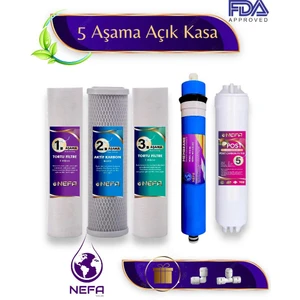 Açık Kasa Su Arıtma + İhlas Aura Cebilion (Compact Model) Uyumlu 5'li Filtre Seti