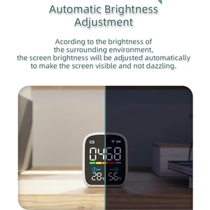 PV28 Akıllı Wıfı Mini Co Dedektörü, 3'ü 1 Arada Iç Hava Kalitesi Monitörü, Co Sıcaklık Nem Ölçer Monitör Co Test Cihazı (Yurt Dışından)
