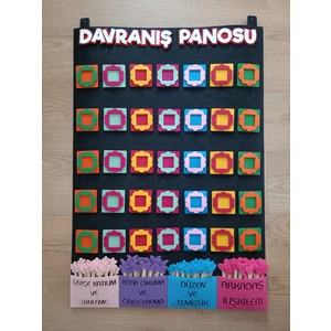 Davranış Panosu, Davranış Ödül Panosu - 1. 2. 3. Sınıf ve Okul Öncesi