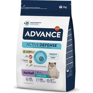 Cat Sterilized Hairball 3Kg Kısırlaştırılmış Kedi Maması