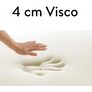 Mavi Ay Yatak Ecotopper - 4  cm   Visco Hafızalı Soft Sünger Yatak Pedi