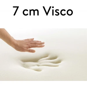 Ecotopper - 7  cm   Visco Hafızalı Soft Sünger Yatak Pedi