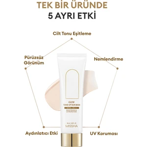 Pürüzsüz, Aydınlık ve Işıltılı Görünüm Sunan Makyaj Bazı 50ml Glow Tone Up Sun Base SPF50+/PA++++