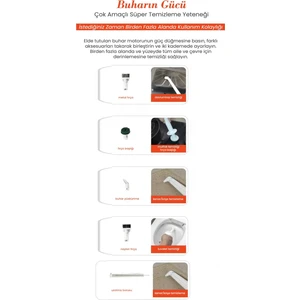 Çok Fonksiyonlu Buharlı Temizleyici Başlık Seti