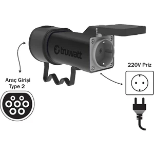 ZTV144 V2L Tek Çıkışlı Elektrikli Araç Adaptörü 220V
