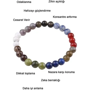 Doğal Taş Öğrenci Başarı Bilekliği Ametist-Havlit-Akik-Sodalit-Yeşim
