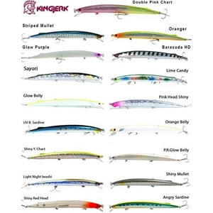 Fujın Kingjerk Sinking 19CM 34GR Maket Balık