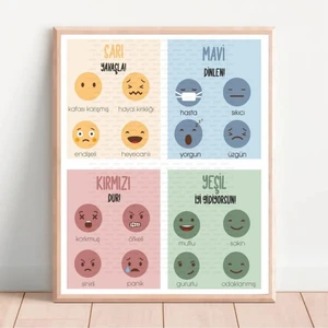 Çocuk Duygularım Için Kelimeler Poster , Duygu Çizelgesi 2 Adet Çerçevesiz Karton