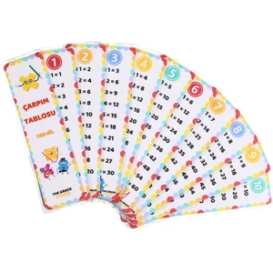 The Gradeyaz-Sil Mini Çarpım Tablosu.çarpım Tablosu.eğitici Set.aktivite Set.eğitici KARTLAR.(15CM x 4cm)