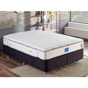 Niron Yatak Niron Firm Yatak Pedi 150x200 Çift Kişilik Sert Şilte - Yatak Pedi Şiltesi