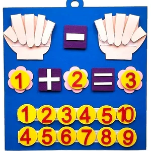 Keçe Parmak Matematik
