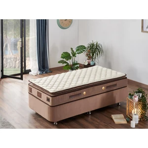 W.Cotton 80x180 Tek Kişilik Pedli Yatak Full Ortopedik Yaylı Yatak