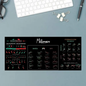 Ev Kolay Trade Mouse Pad 70X30 cm Xl Borsa Mouse Pad Pro Trader Mousepad Teknik Analiz Mouse Pad