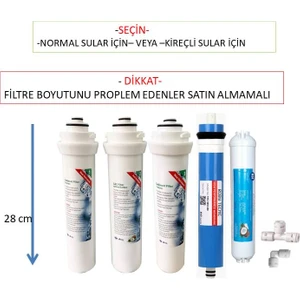 Ihlas Aura Cebilon UNİQUE (Dijital)-Uyumlu Muadil,ihlas su arıtma filtresi,5 Li Filtre Seti-