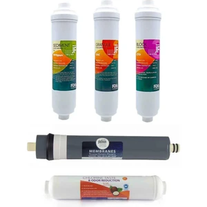 Kapalı Kasa Su Arıtma Cihazı 5'li Inlıne Filtre Seti