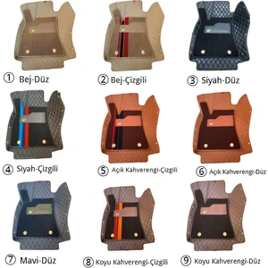 Chery Tiggo 7 Pro Max 5 Kişilik Aracına Özel 8d Çift Katmanlı Havuzlu Paspas Takımı