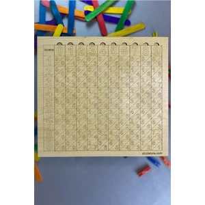 çarpma Bölme Küpkök ve Karekök Alma Işlemleri Napierin Kemikleri Abaküs Eğlenceli1 Adet