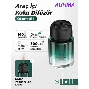 Af-01 Premium Otomatik Araç Içi Koku Difüzör - Lazer Yıldız Tavan - Bright Blue
