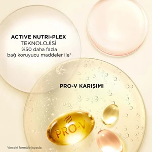Kepek Kaşıtı Şampuan 3x400 ml