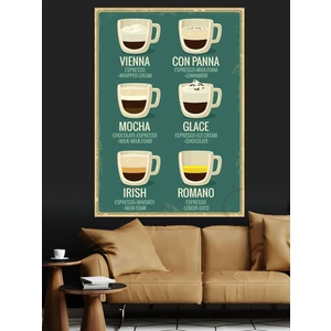 Kahve Tipleri Dekoratif Kanvas - Mdf Ahşap Tablo