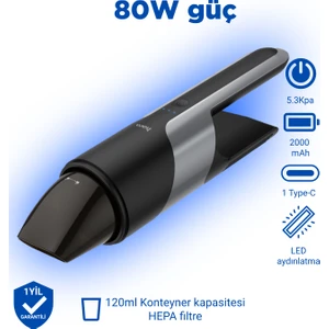PH16 Azure Taşınabilir Vakumlu Araç Süpürgesi - Premium Product
