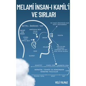 Melami Insan-I Kamil'i ve Sırları