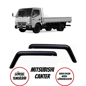 Mitsubishi Canter Cam Rüzgarlığı 2li