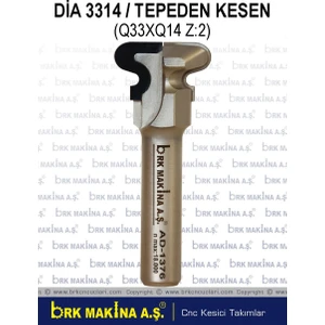 Dia Tepeden Kesen Kulp Bıçağı