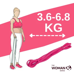 Power Band Powerband Direnç Lastiği X-Light Pembe