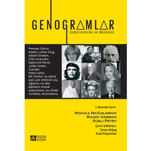 Genogramlar