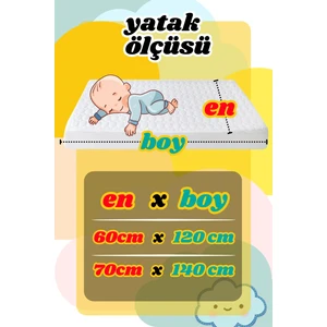 Bebeğiniz Için 360° Yüksek Koruma: Su Geçirmez, Antibakteriyel ve li Kapitoneli Bebek Alez