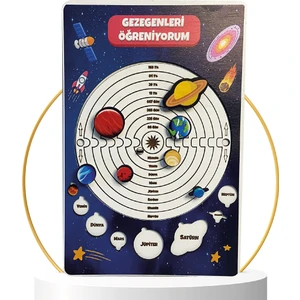 Moon Beavers Güneş Sistemimiz Eğitici Öğretici Geliştirici Okula (Fen Bilimleri) Katkı Sağlayan Ahşap Sağlıklı Oyuncak