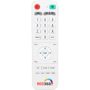 Huayu Kr Redlıne RED360 Ipbox Uk*